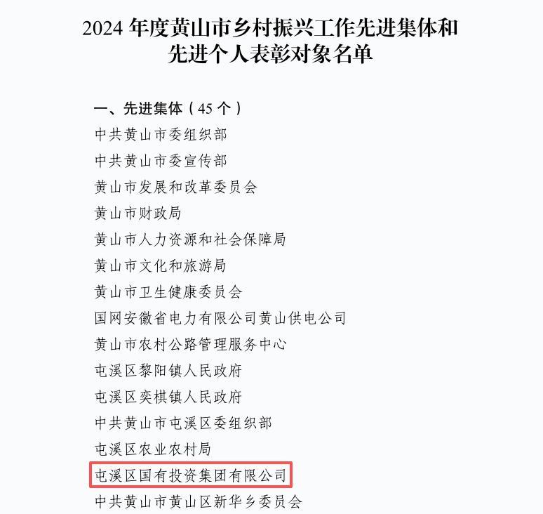 喜報！屯溪區(qū)國投集團榮獲“2024年度黃山市鄉(xiāng)村振興工作先進集體”榮譽稱號