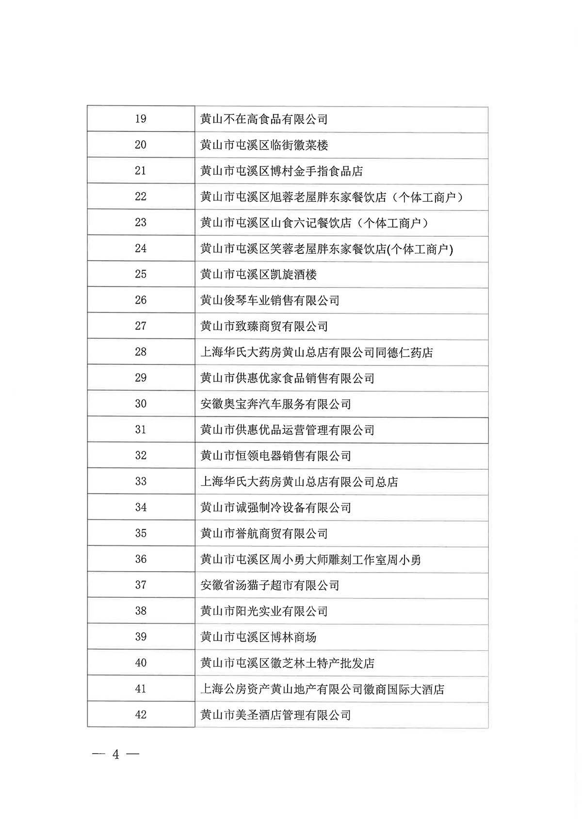關(guān)于屯溪區(qū)第二批“真不二價(jià)”誠(chéng)信經(jīng)營(yíng)單位擬評(píng)定名單的公示